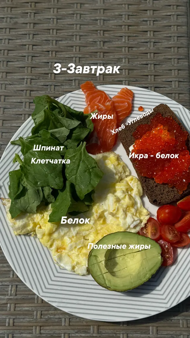 Пример сбалансированной тарелки 7